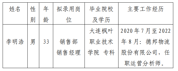 绵州酒店销售经理拟录用人选