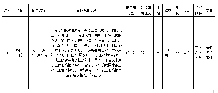 10.12嘉远10