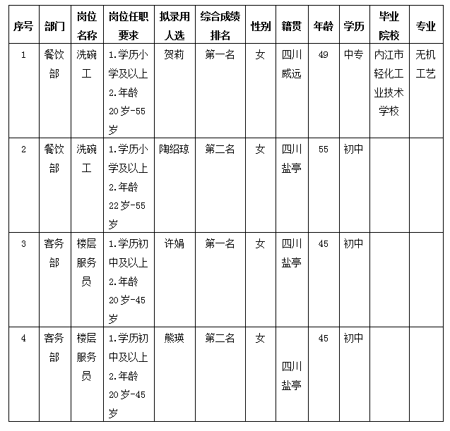 富乐山开元10.17