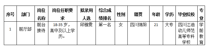 嘉来会务11.1