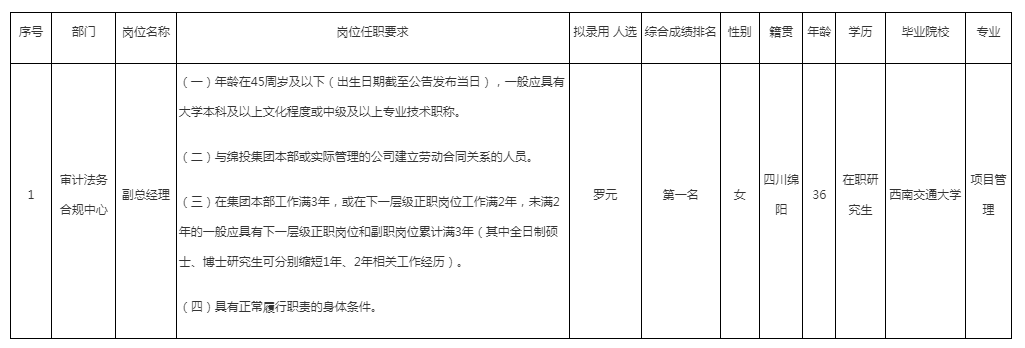 审计法务任前公示