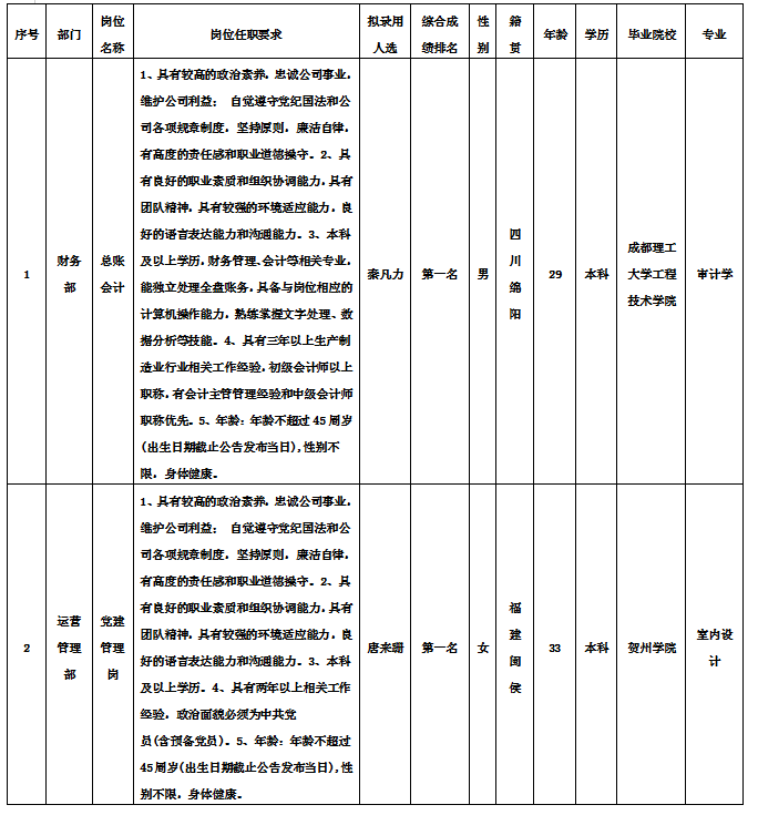 绵专11.22