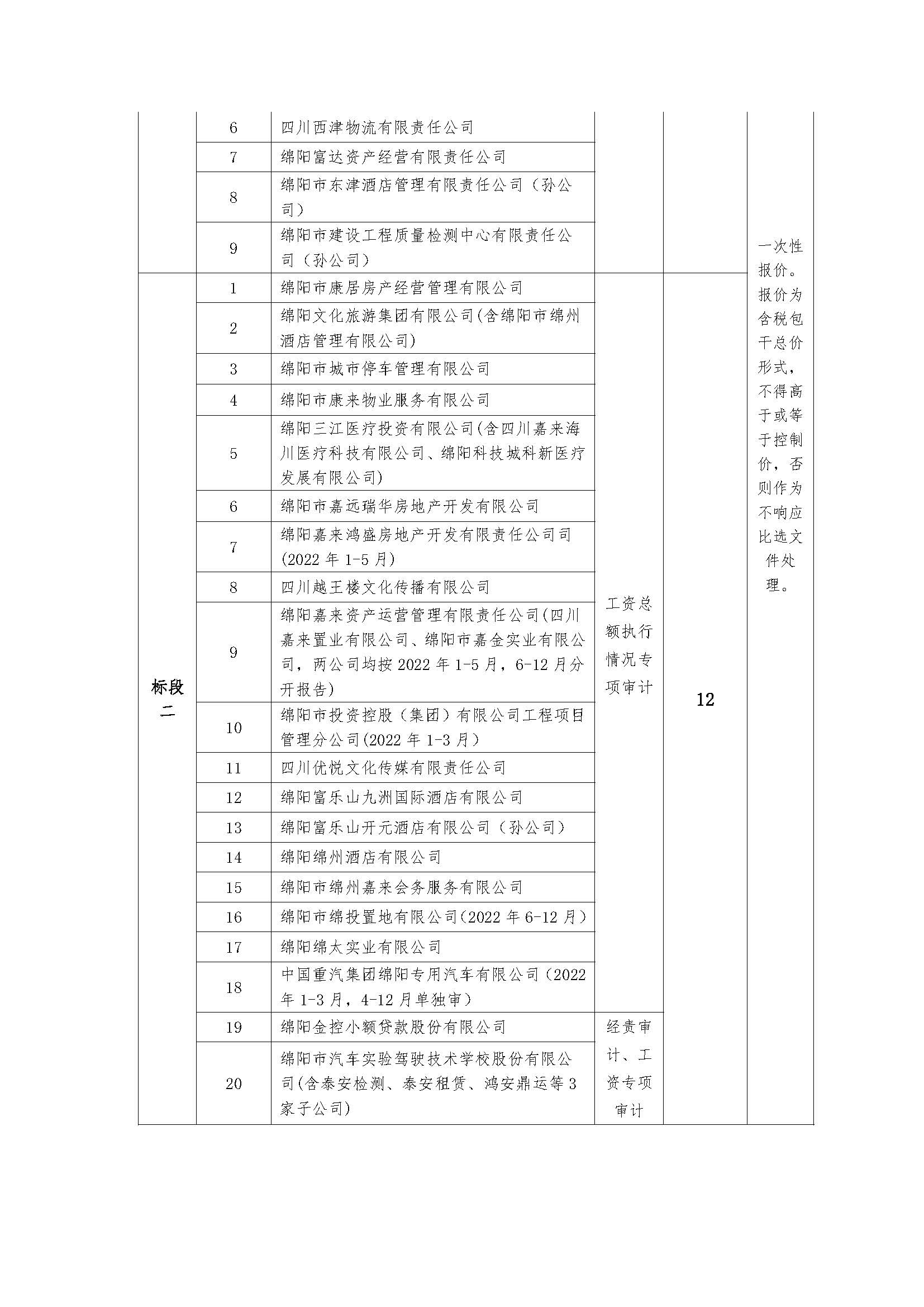 内部审计比选公告_页面_2