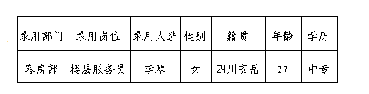 嘉来会务4.4公示