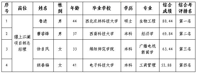 绵投置地中干5.24-2