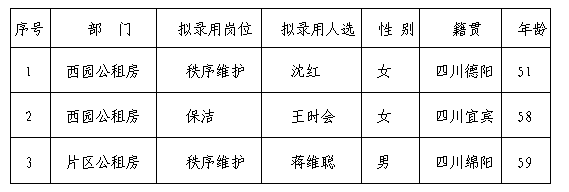 康居6月勤杂工