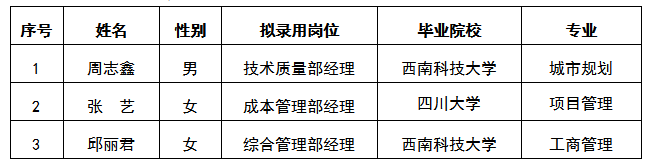 嘉远7.17更新