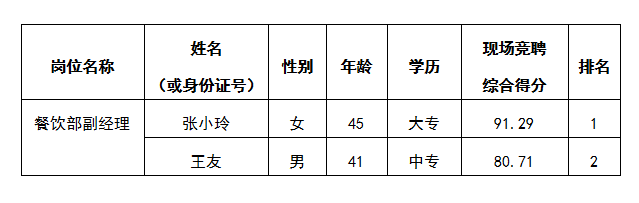 绵州酒店