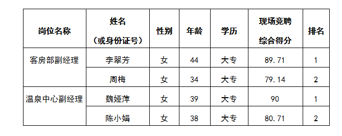 嘉来会务7.19