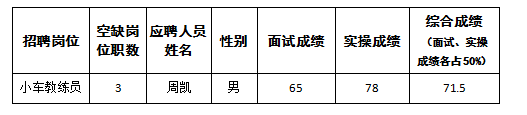 驾校7.26