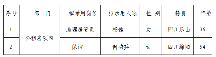 8月勤杂8.29