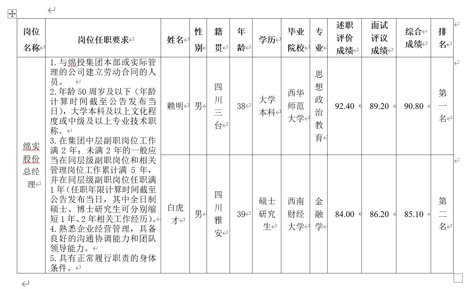 绵实股份