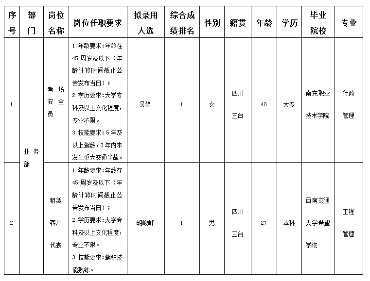 驾校11.20-1