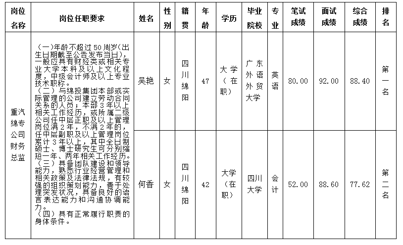 绵专2.7