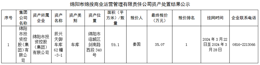 QQ截图20240322154030