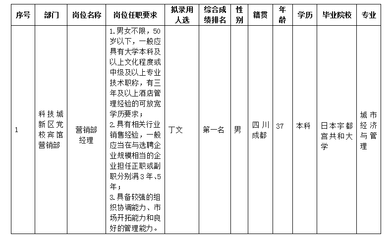 嘉来会务4.16