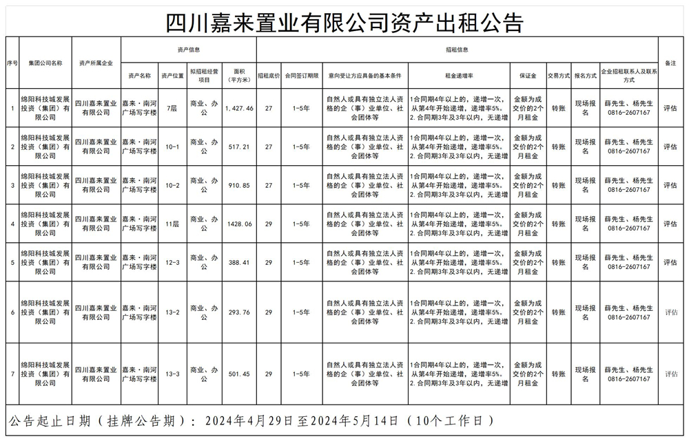 四川嘉来置业有限公司资产出租公告