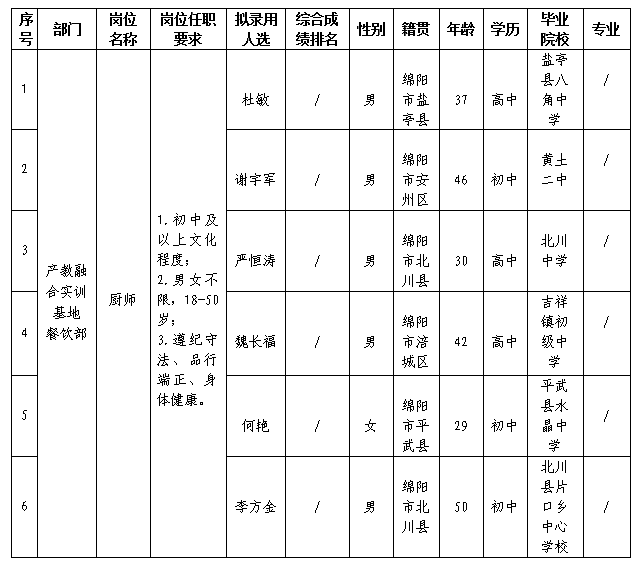 嘉来会务5.31