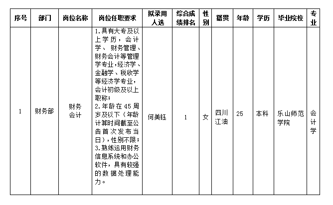 嘉来会务2