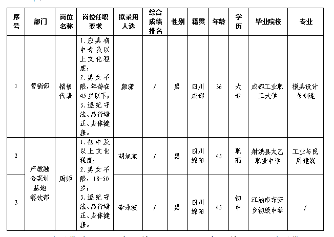 嘉来会务1