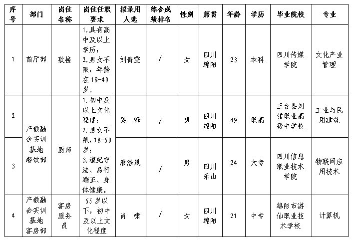 绵州温泉