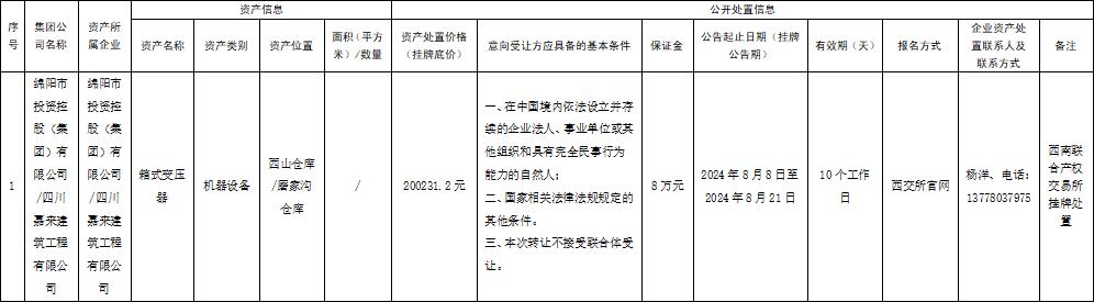 四川嘉来建筑工程有限公司资产处置公告