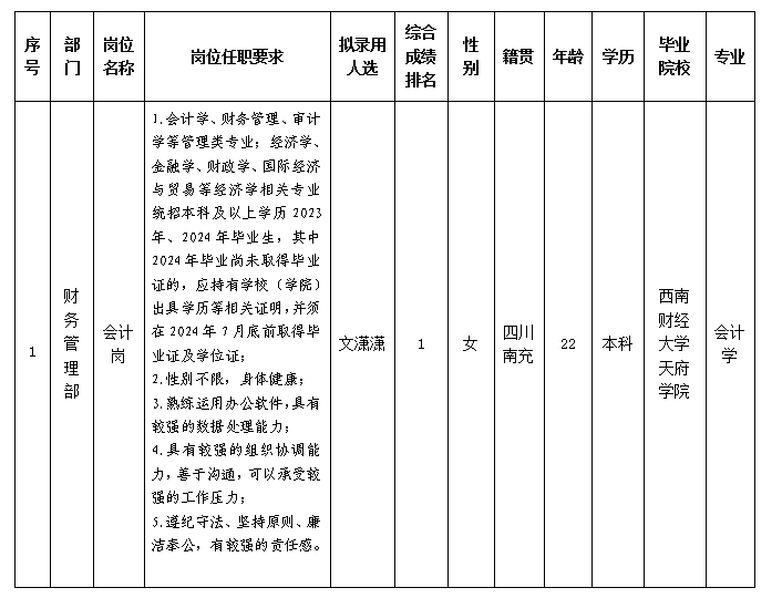 嘉来建工