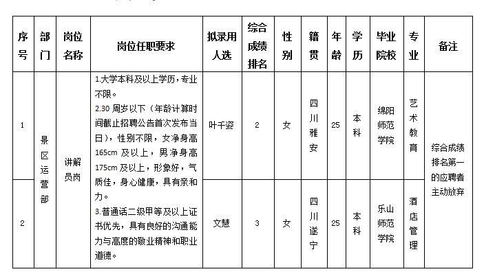 越王楼