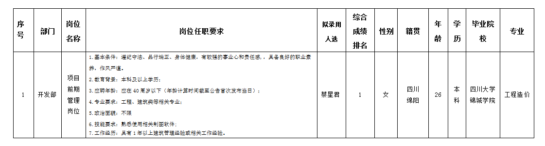 富达9.26