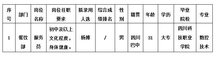 绵州酒店9.6