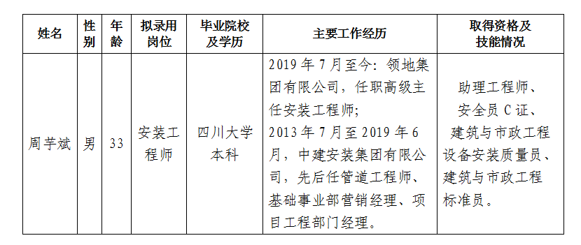 璟上江澜项目安装工程师