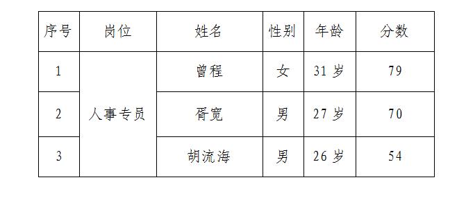 康来
