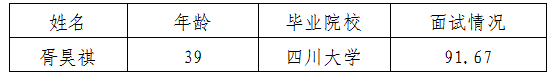 绵投置地招采岗公示