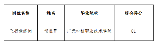 飞行教练岗位面试公示