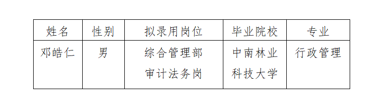 建工审计法务岗