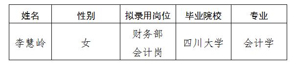 西津财务