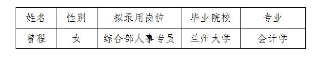 康来人事管理岗